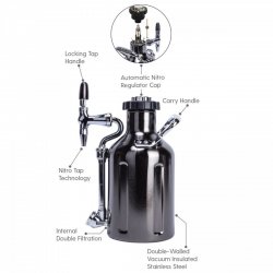 Popis kávovaru na přípravu Nitro Cold Brew v angličtině s bočním pohledem.