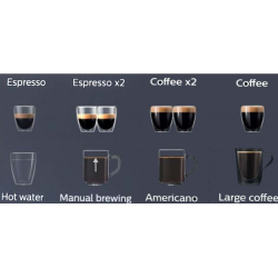 Saeco Aulika Evo Office Funkce kávovaru : Automatický systém čištění